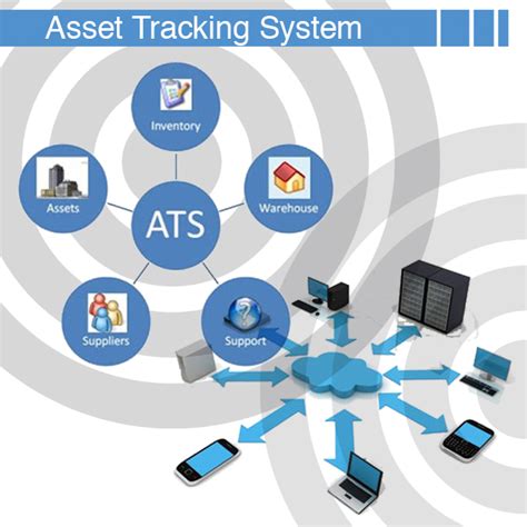 fixed asset rfid tracking|rfid position tracking system.